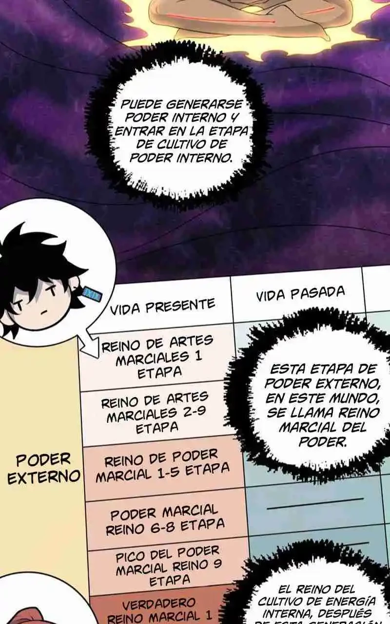 EL NOBLE RENACE COMO EL MAESTRO INVICTO > Capitulo 3 > Page 461