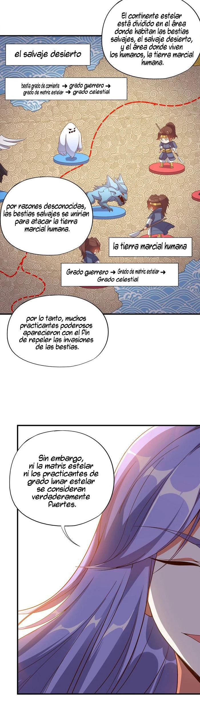 El Camino a la Divinidad > Capitulo 8 > Page 51