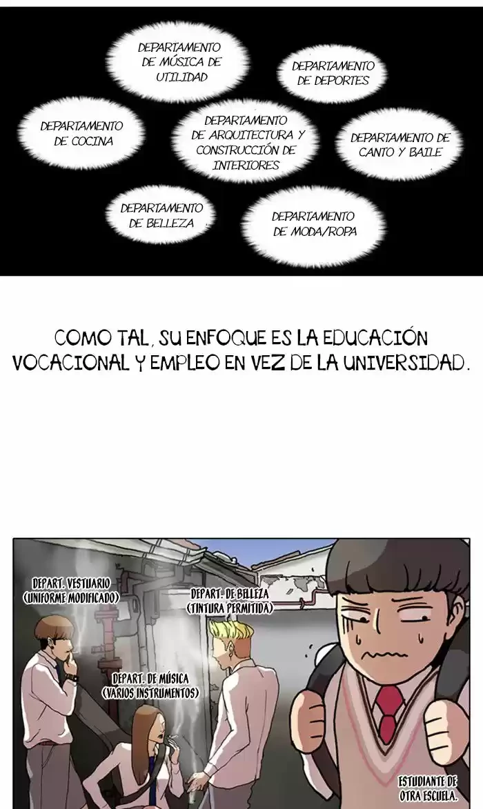 Nueva Cara (L00kism) (apar3nc1as) > Capitulo 4 > Page 391